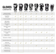 Venum Contender 2.0 Boxing Gloves