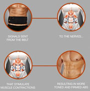 Slendertone Abs Abdominal Muscle Toner
